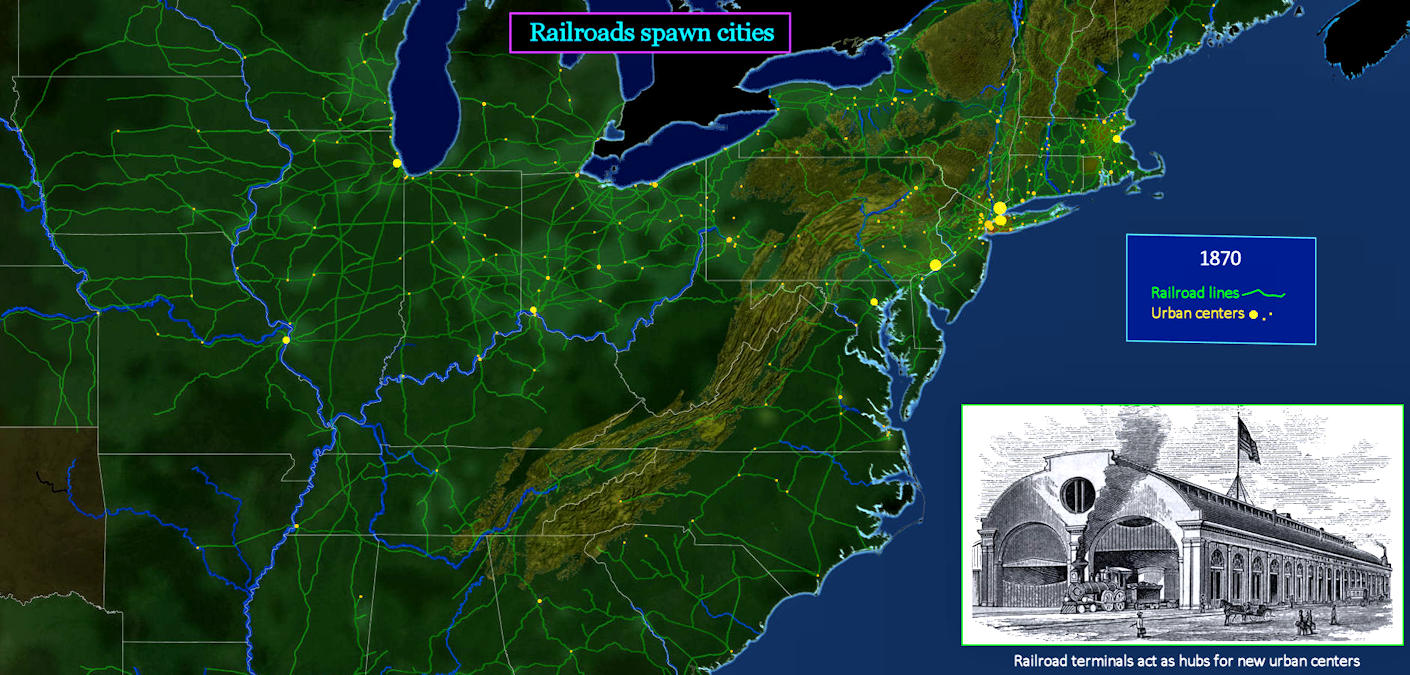 Railroads and Land Values
